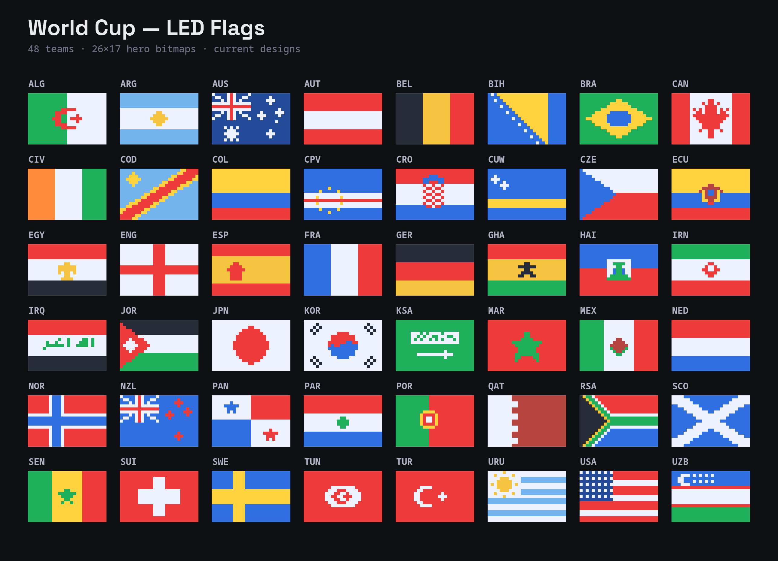An 8x6 grid of pixel flags for the countries in the world cup